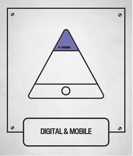 Immagine per il prodotto F.1.14. Digital Campaign Multisoggetto